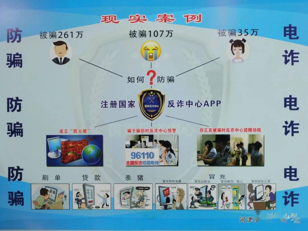 点击链接，下载“国家反诈中心APP”
