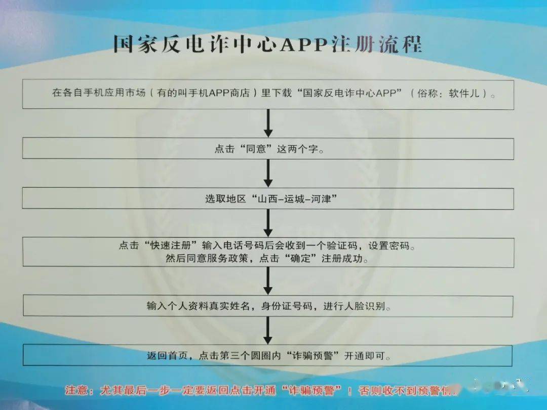 点击链接，下载“国家反诈中心APP”
