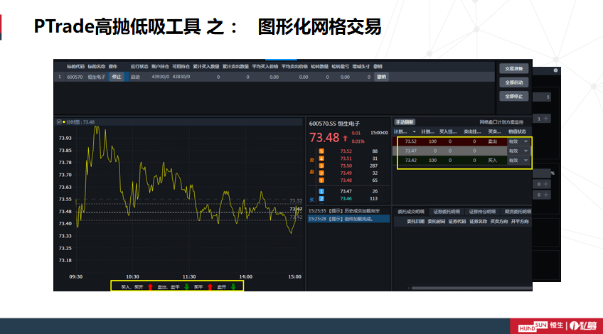 什么是量化交易？股票量化交易有什么优势？股票开户怎么做量化交易？