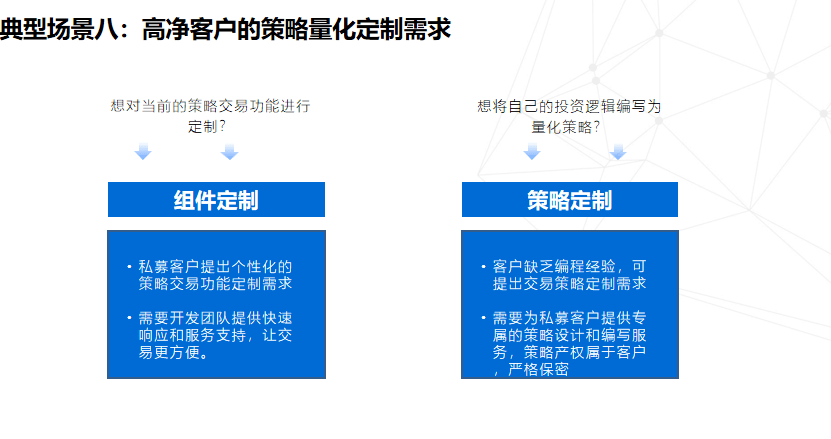 什么是量化交易？股票量化交易有什么优势？股票开户怎么做量化交易？