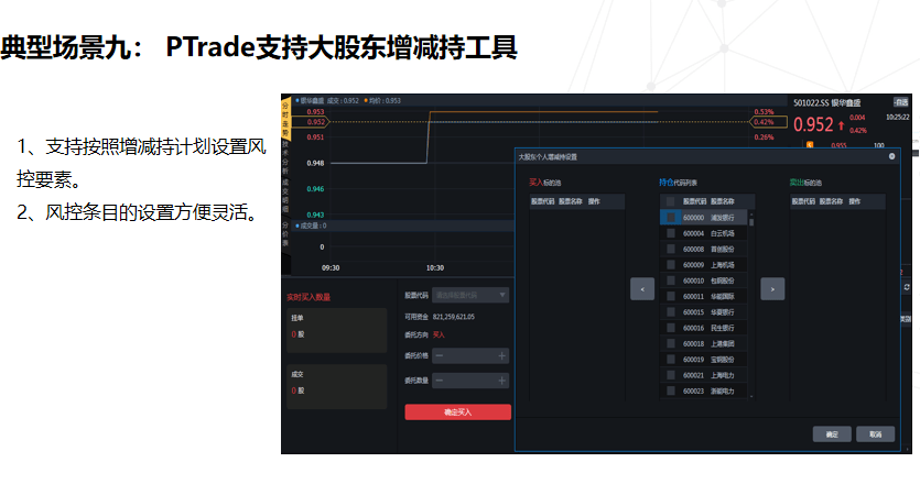 什么是量化交易？股票量化交易有什么优势？股票开户怎么做量化交易？