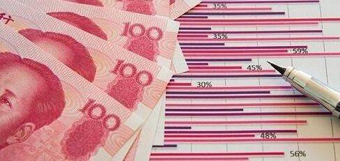 人民币中间价调升190个基点，后续将是何走势？机构这么说