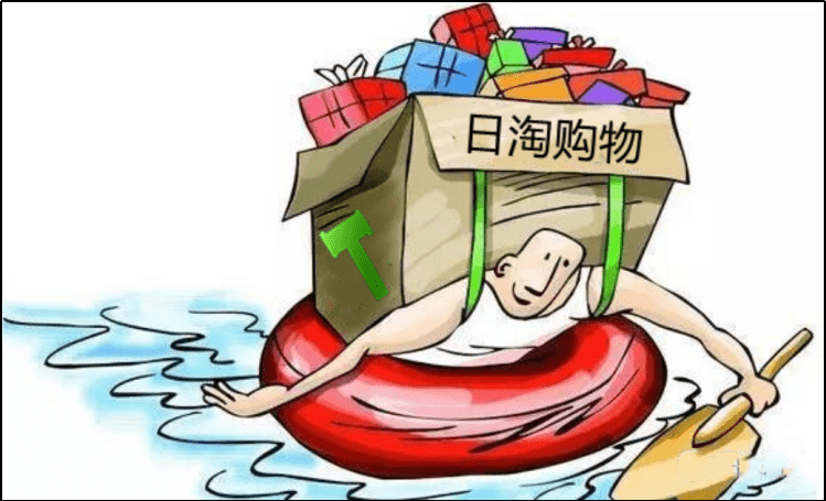 购够网手机端日淘代购使用指南