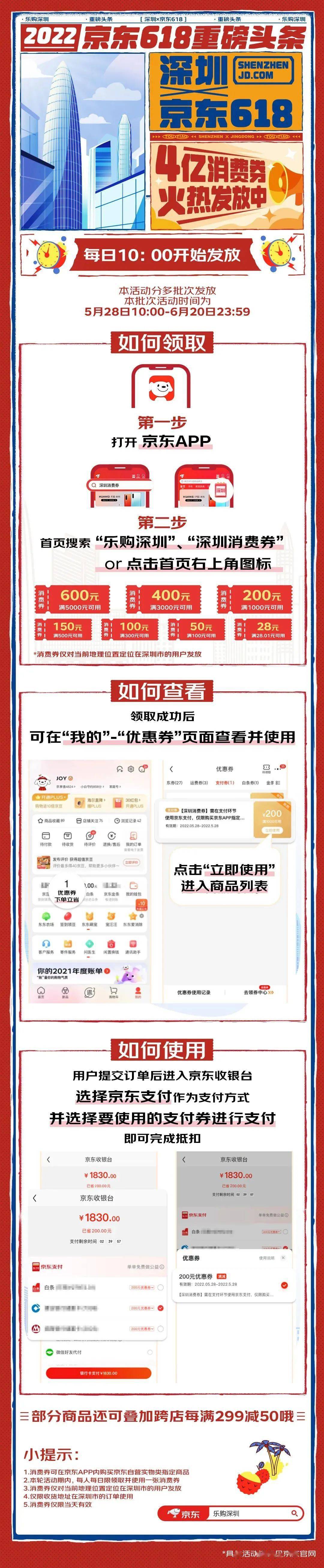 “锦鲤”请就位！“乐购深圳”数字人民币红包使用攻略来啦