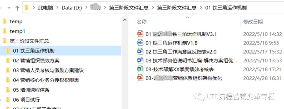 华为前线核心组织“铁三角”是如何运作的？营销LTC变革与“铁三角”啥关系？