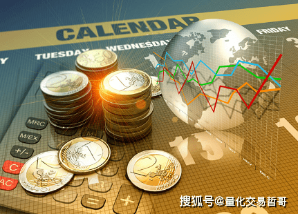 外汇EA量化交易