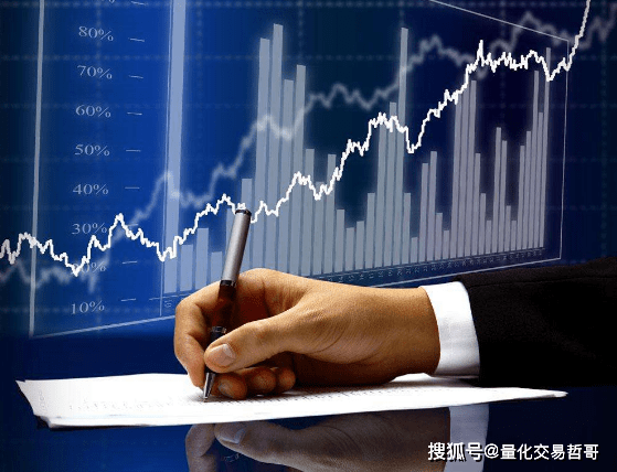 外汇EA量化交易