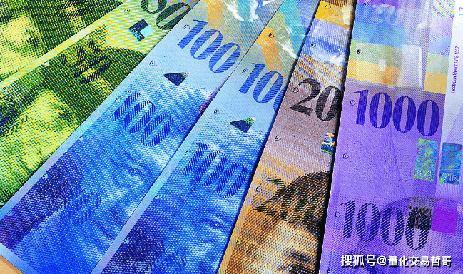 外汇EA量化交易