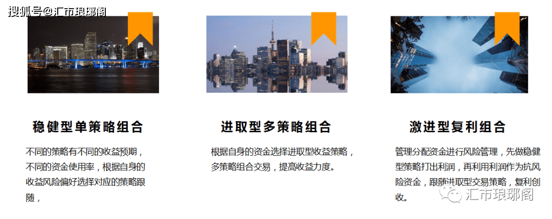 汇市琅琊阁量化部：5月9日量化交易日报