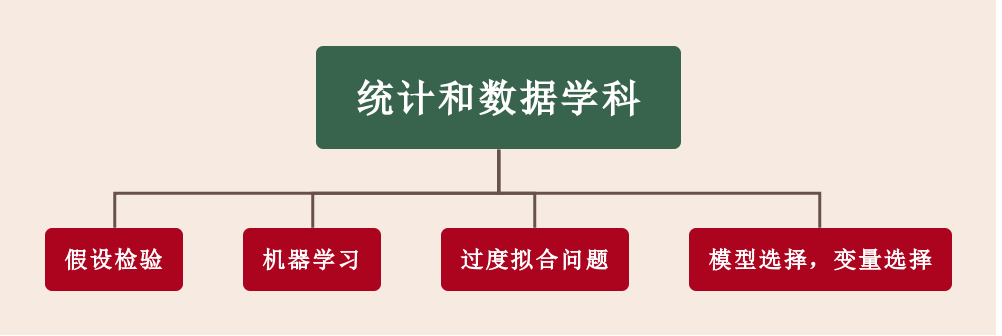 手把手教你量化交易入门