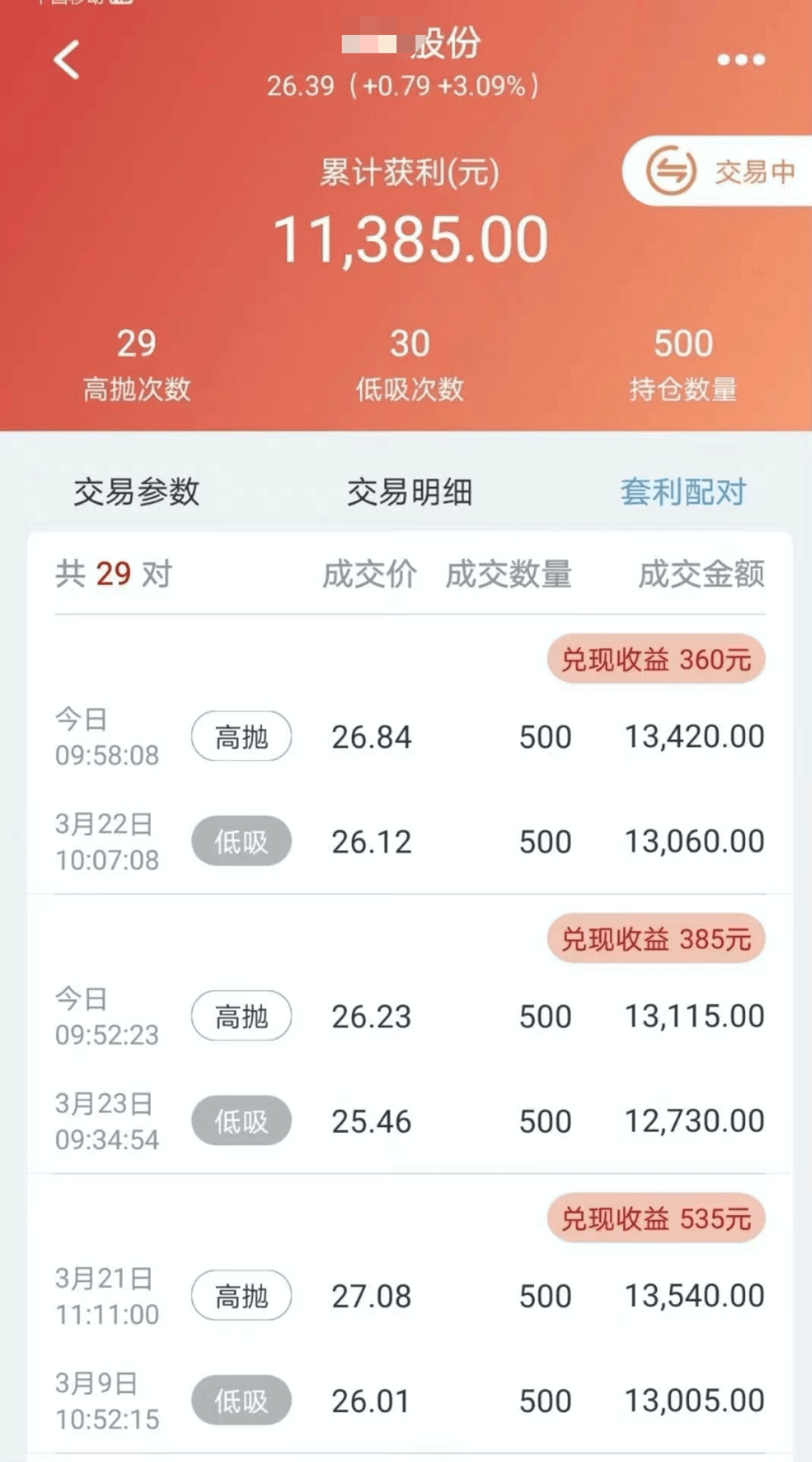 量化交易这三大优势，是你怎么努力也做不到的！