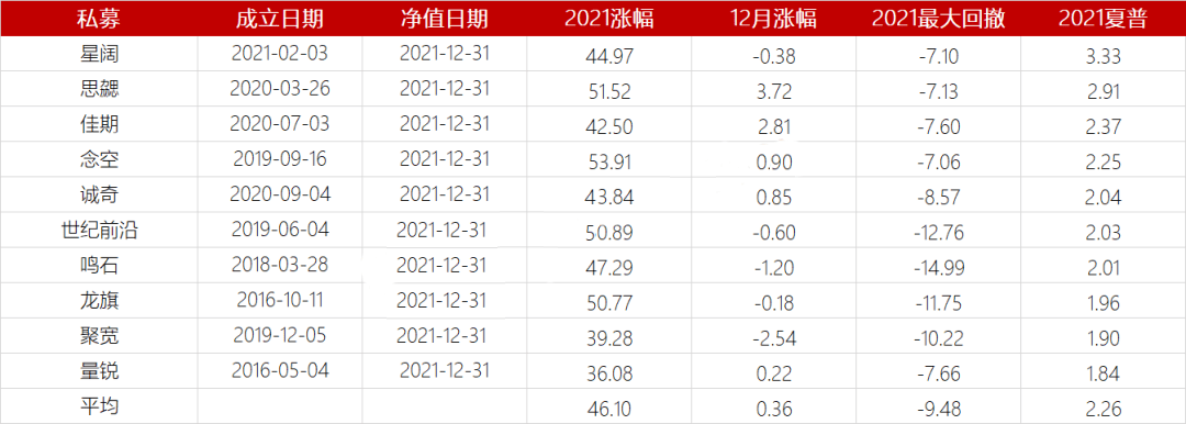 量化交易这三大优势，是你怎么努力也做不到的！