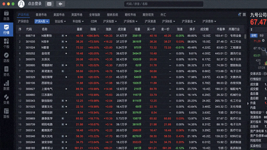 量化交易这三大优势，是你怎么努力也做不到的！