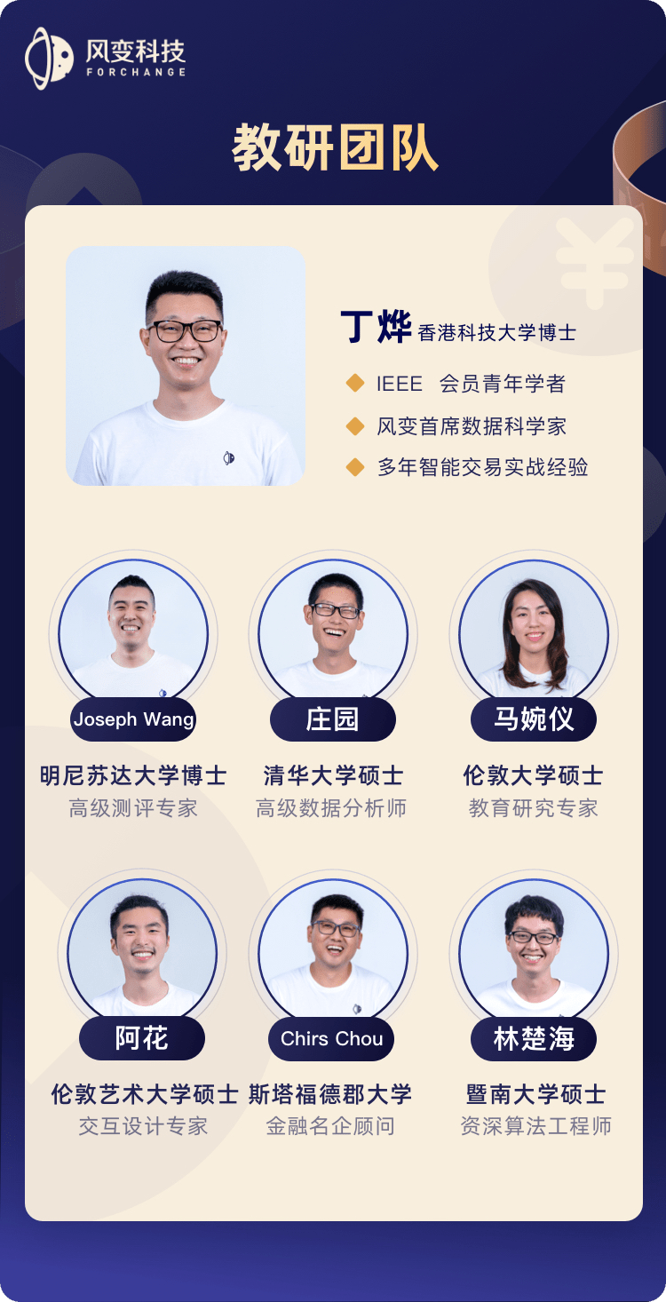 量化交易这三大优势，是你怎么努力也做不到的！