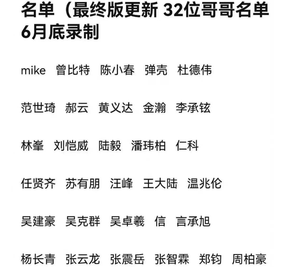 净风险敞口《披荆斩棘》在新的名单中，五位受欢迎的兄弟归来了，但网民说易在