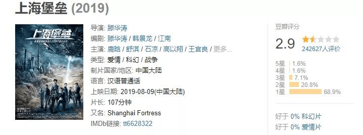 为了给流量明星打榜，粉丝把各个社交网站都搞臭了