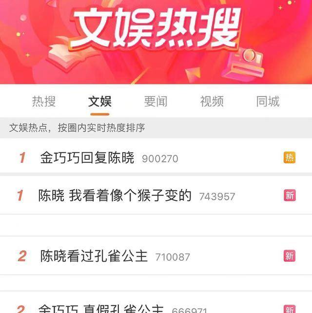 在国家社交网络时代，是什么让明星们在微博上“感觉真实”？