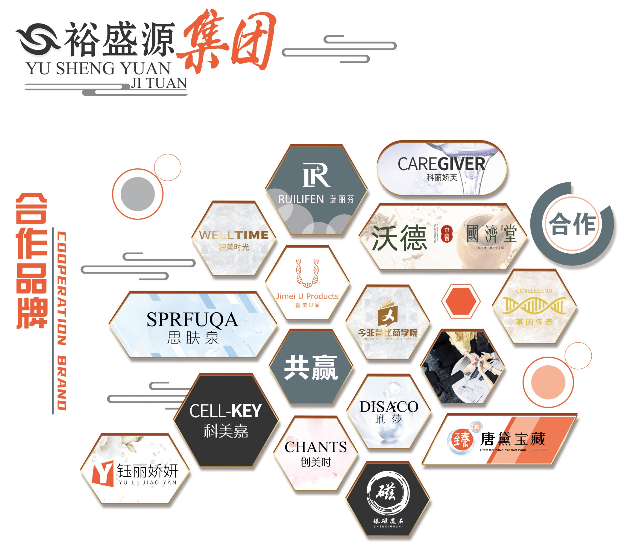 裕盛源集团——新征程，再出发！