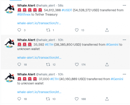 BitVito币位 | CPI公布之后，后续的事儿可太精彩了