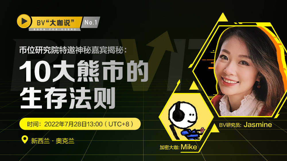 bitvito币位：关于熊市的所有猜想，这场AMA都会给你答案……