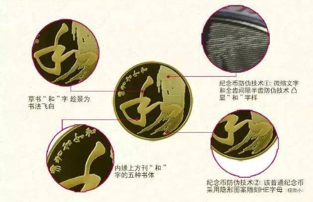 和字书法币封装套装，上架开售！