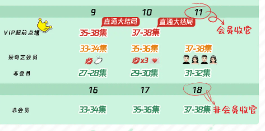 我的时代你的时代有李现和杨紫吗 我的时代你的时代韩商言和佟年哪一集出现_海