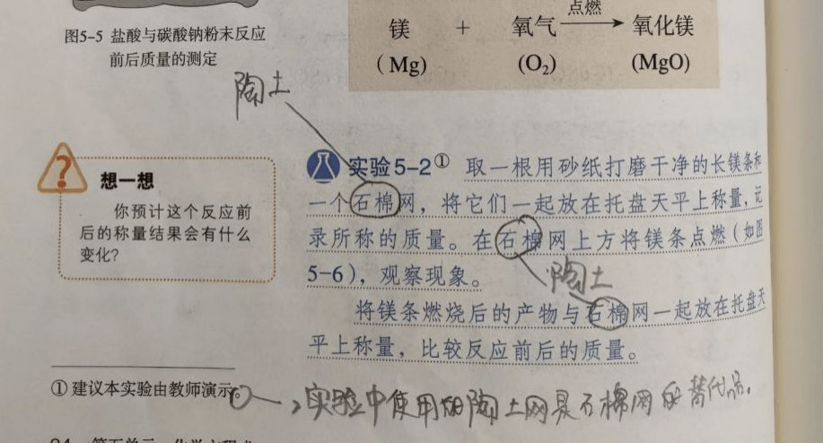 2022秋季九年级化学为什么将石棉网全部改为陶土网？