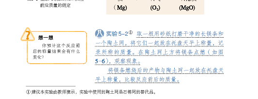 2022秋季九年级化学为什么将石棉网全部改为陶土网？