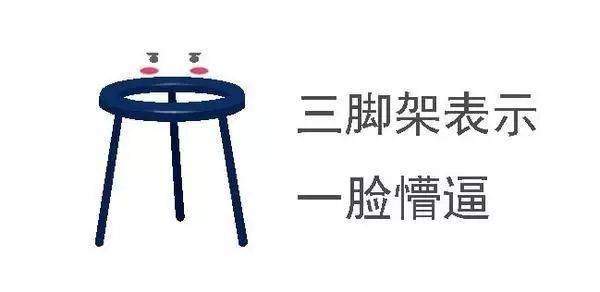 2022秋季九年级化学为什么将石棉网全部改为陶土网？