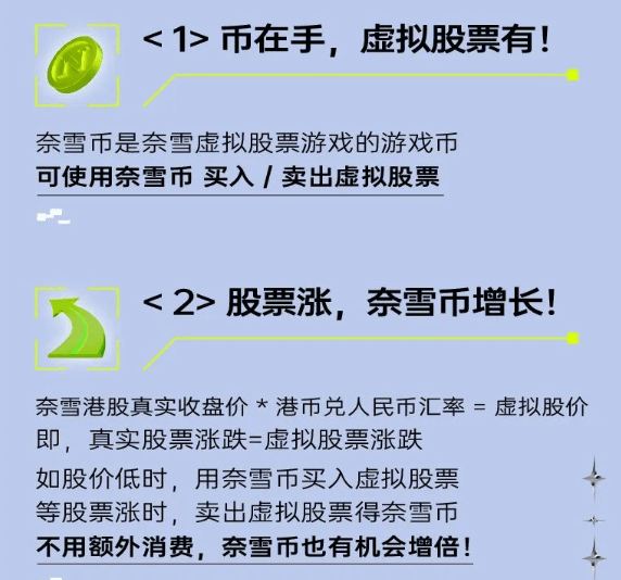 奈雪推出虚拟股票游戏，联手网易瑶台为虚拟股东打造“元宇宙奈雪乐园”