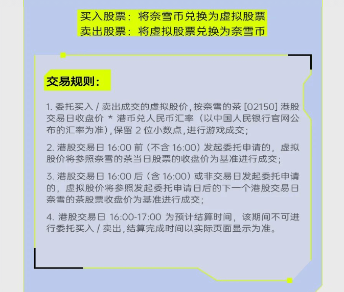 奈雪推出虚拟股票游戏，联手网易瑶台为虚拟股东打造“元宇宙奈雪乐园”