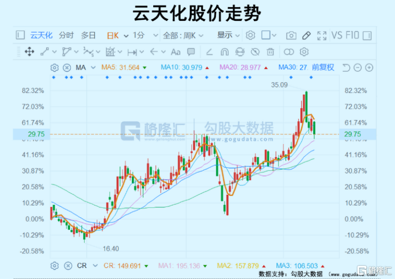 委内瑞拉的油轮，压不垮国际油价