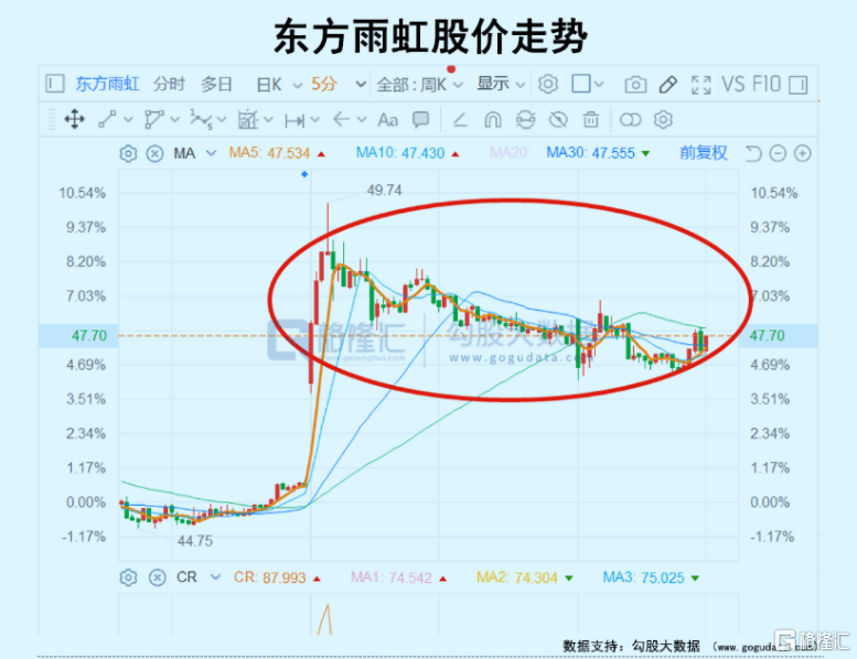 委内瑞拉的油轮，压不垮国际油价