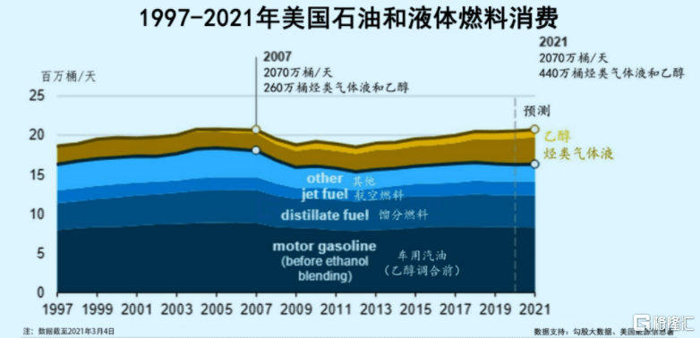 委内瑞拉的油轮，压不垮国际油价