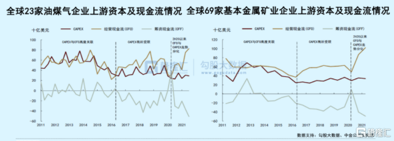 委内瑞拉的油轮，压不垮国际油价