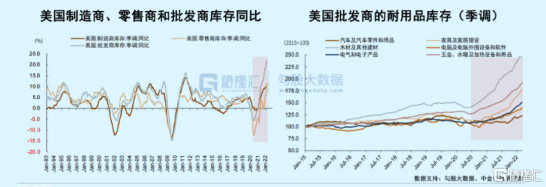 委内瑞拉的油轮，压不垮国际油价