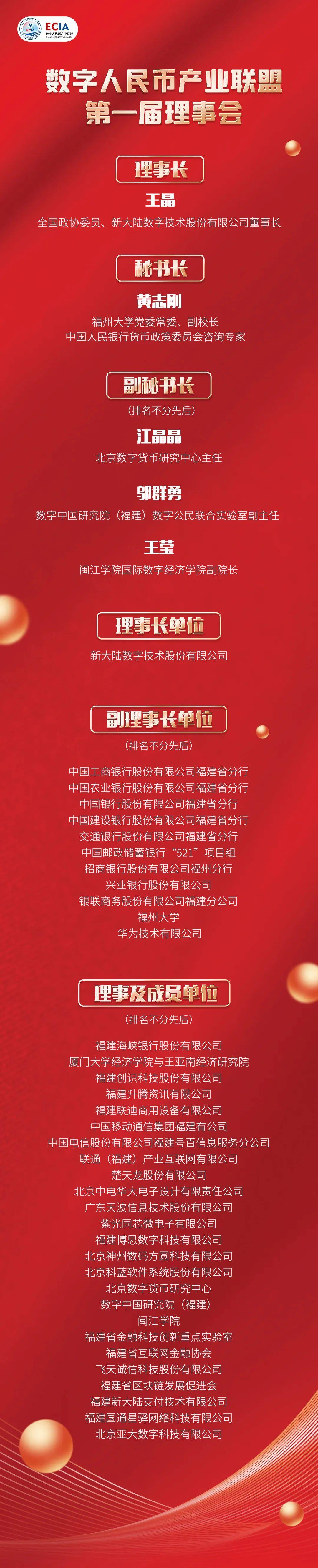 聚焦数字人民币 | 数字人民币产业联盟选举大会在榕举行，王晶当选理事长