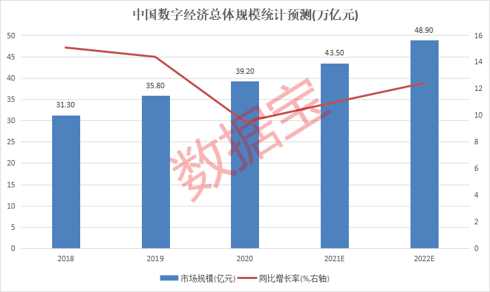 央行发声，扩大数字人民币试点！数字货币板块涨声相迎，低估值潜力股仅5只