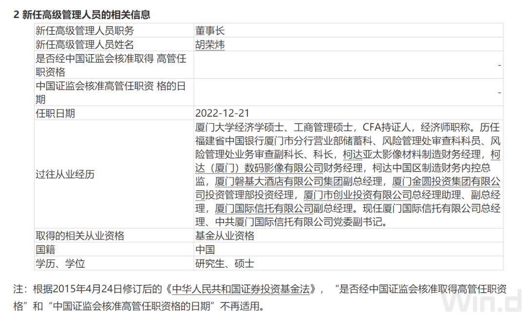 这家"信托系"基金迎来新掌门，有何背景？公募高管变动频繁，年内已超300位