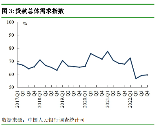 央行最新调查！61.8%居民倾向于“更多储蓄”，仅14.7%偏爱股票投资