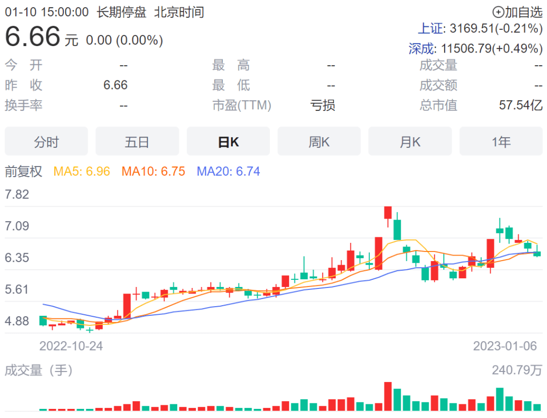 步步高将易主？