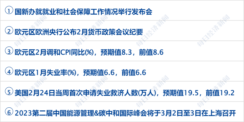 早财经丨离岸人民币拉升超750点；40万粉丝大V被罚没近1亿，荐股赚2400万；姚明回应新疆男篮退出CBA；碧桂园换帅，杨惠妍接任