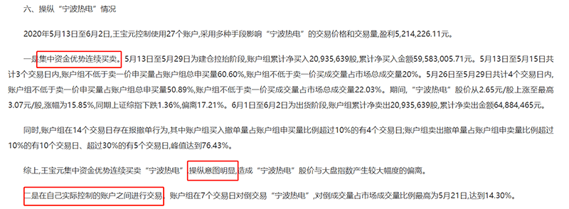 1人控制145账户，操纵8只股票，大赚1.4亿！证监会出手：罚6亿！