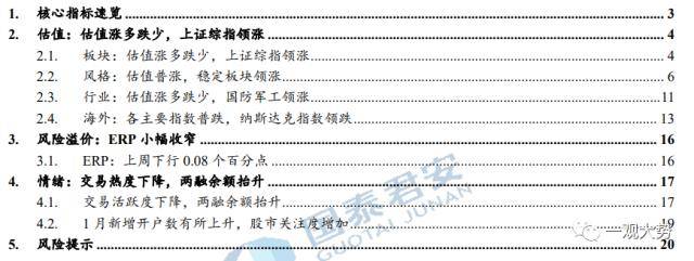 成交环比放缓，估值震荡上行——情绪与估值2月第4期