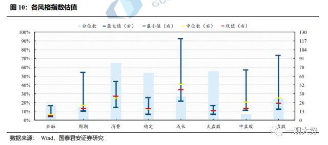 成交环比放缓，估值震荡上行——情绪与估值2月第4期