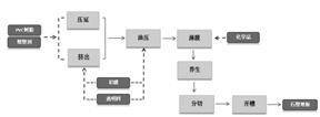 浙江海利得新材料股份有限公司2022年度报告摘要