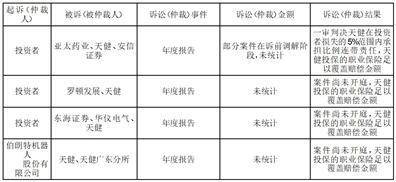 浙江海利得新材料股份有限公司2022年度报告摘要