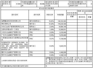 鲁泰纺织股份有限公司2022年度报告摘要