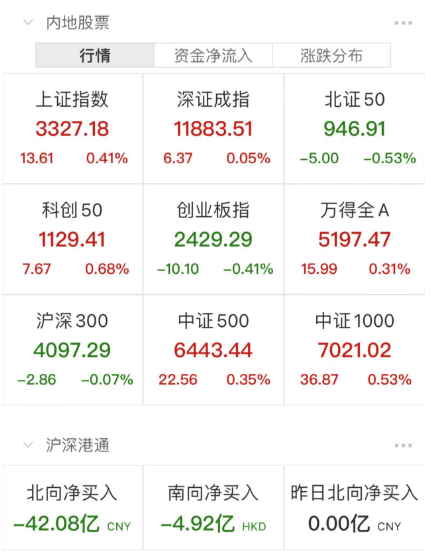 大减持？突发利空，又崩了...