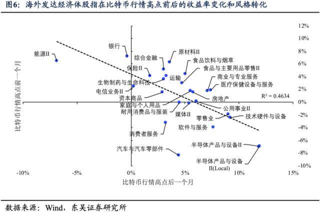 个股19天暴涨3倍，券商分析师给ChatGPT概念行情泼冷水：可以买，别依赖，未来一个月或现明显调整